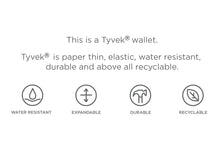 Load image into Gallery viewer, Architect Tyvek Wallet
